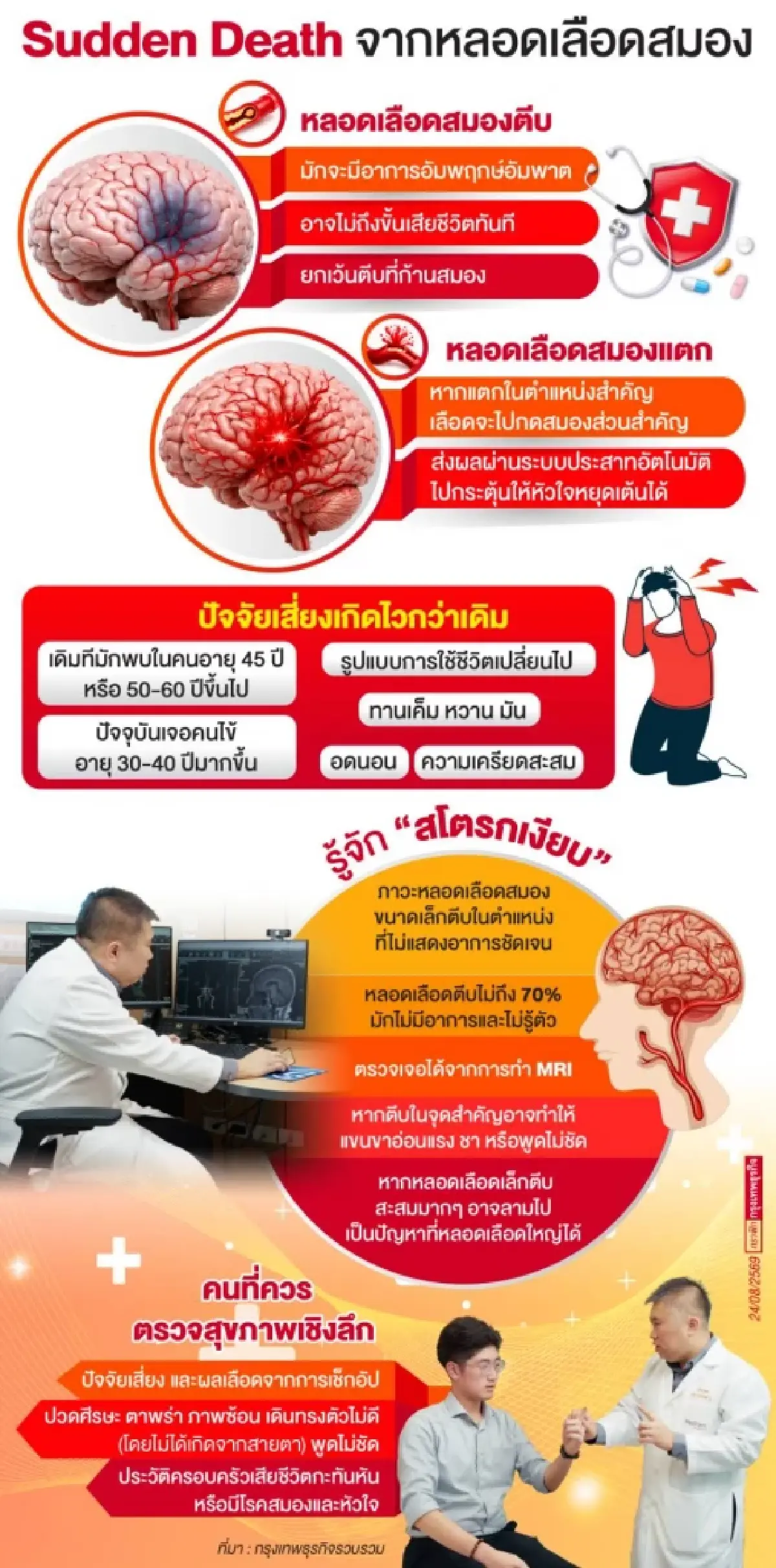 ‘สโตรกเงียบ’ เส้นเลือดตีบ อาการอาจแสดงไม่ชัด ไม่รู้ว่าเสี่ยง แต่มี 'รอยโรค'