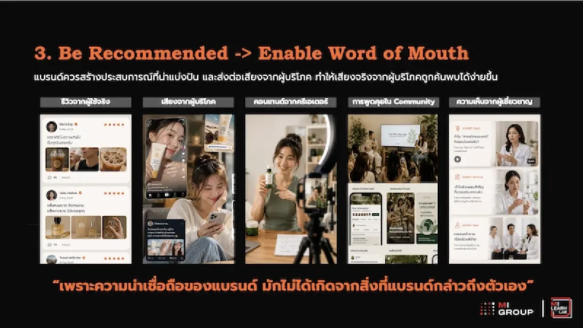 เจาะ ‘ผู้บริโภคไม่แสดงตัวตน’ บนออนไลน์  ‘ขุมทรัพย์’ ที่หล่นหาย แบรนด์อย่ามองข้าม