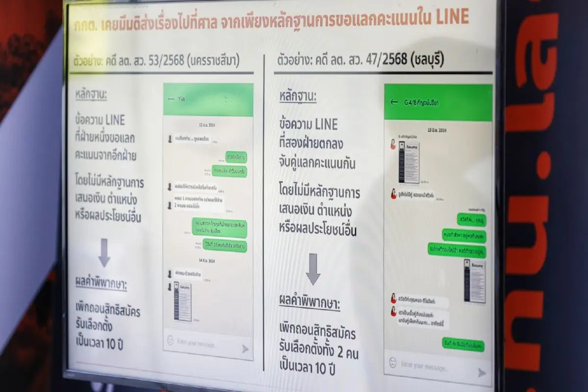 ‘4 ด่าน’  สภาฯ ทดสอบรัฐบาลอนุทิน 'โกง สว.-โกงสอบ' ระเบิดเวลานอกสภา