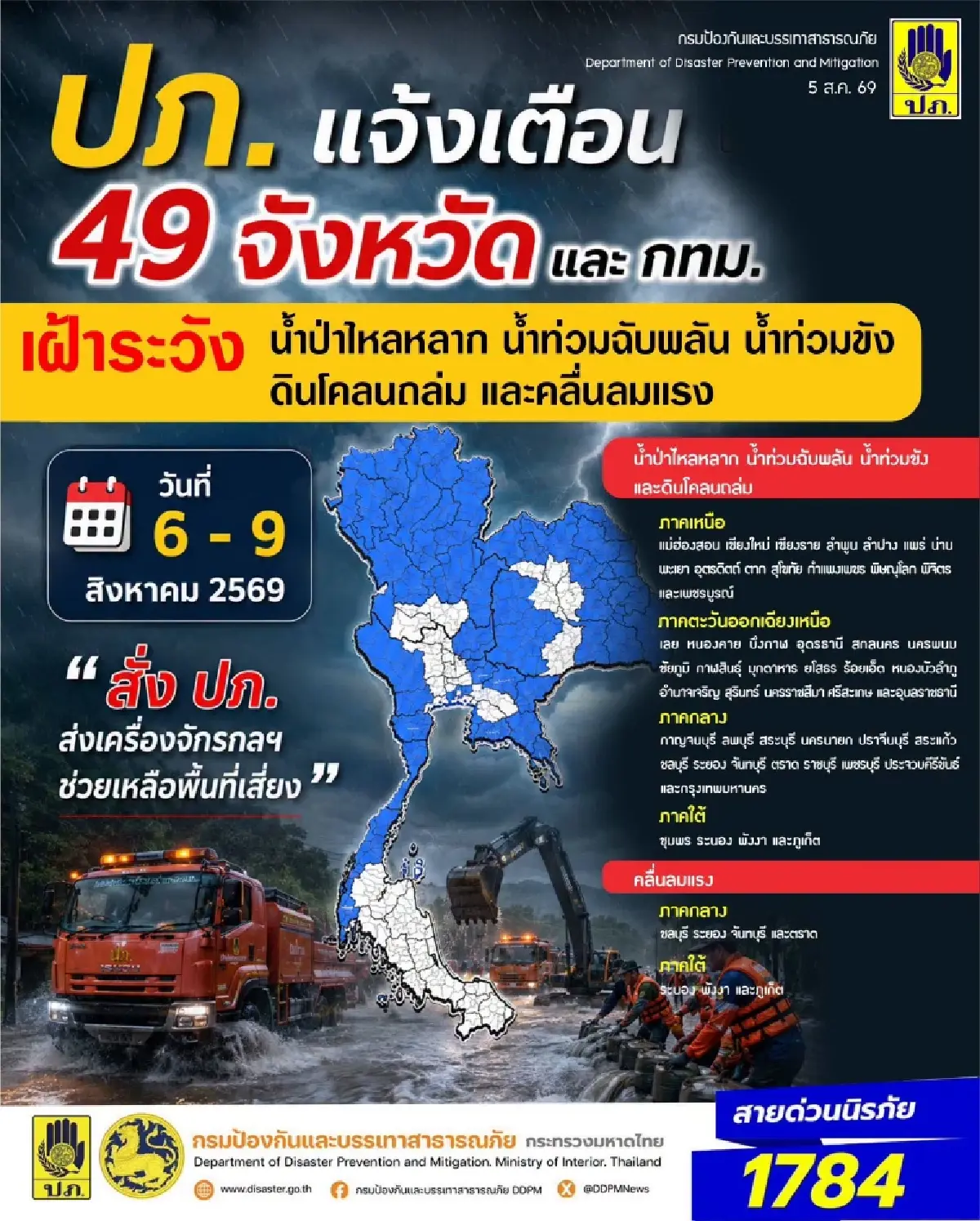 เช็กพื้นที่เสี่ยง 49 จังหวัด รวม กทม. รับมือฝนตกหนัก 6-9 ส.ค. นี้