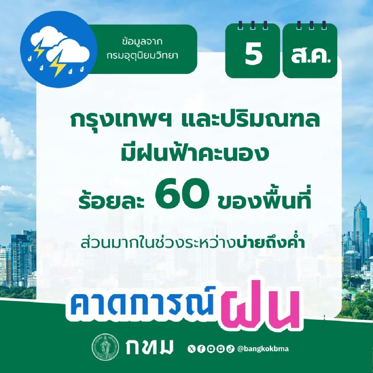 เย็นนี้ฝนมาแน่! กทม. เตือน 4 เขตเสี่ยงฝั่งธนบุรี รับมือฝนตกหนัก