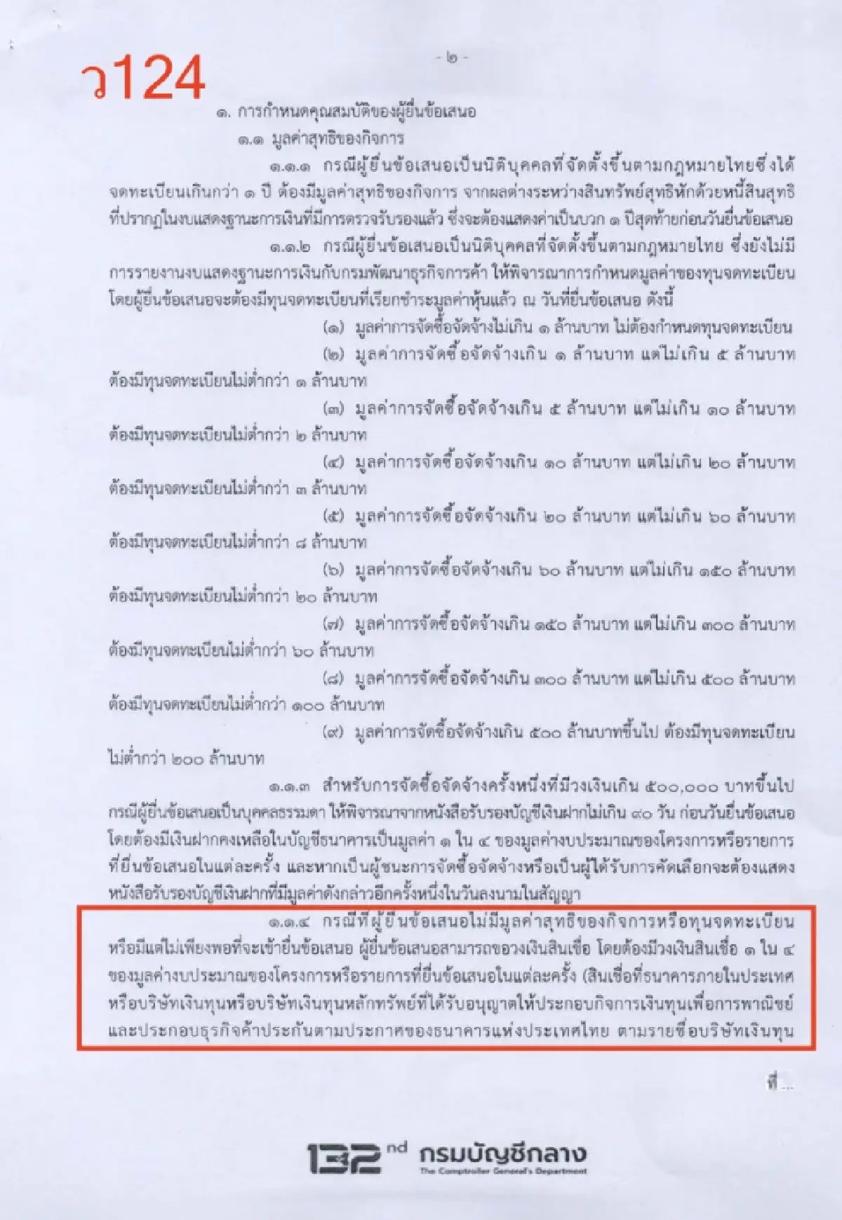 ข้อพิรุธ อุโมงค์ กทม. 9.5 พันล. กรมบัญชีกลางยื้อ วัดฝีมือ ‘ชัชชาติ’
