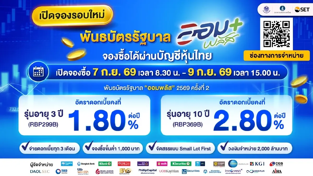 ตลท. เปิดจองพันธบัตร ‘ออมพลัส’ รอบ 2 ดอกเบี้ยสูงสุด 2.80% จองผ่านบัญชีหุ้นไทย ดีเดย์ 7-9 ก.ย. นี้