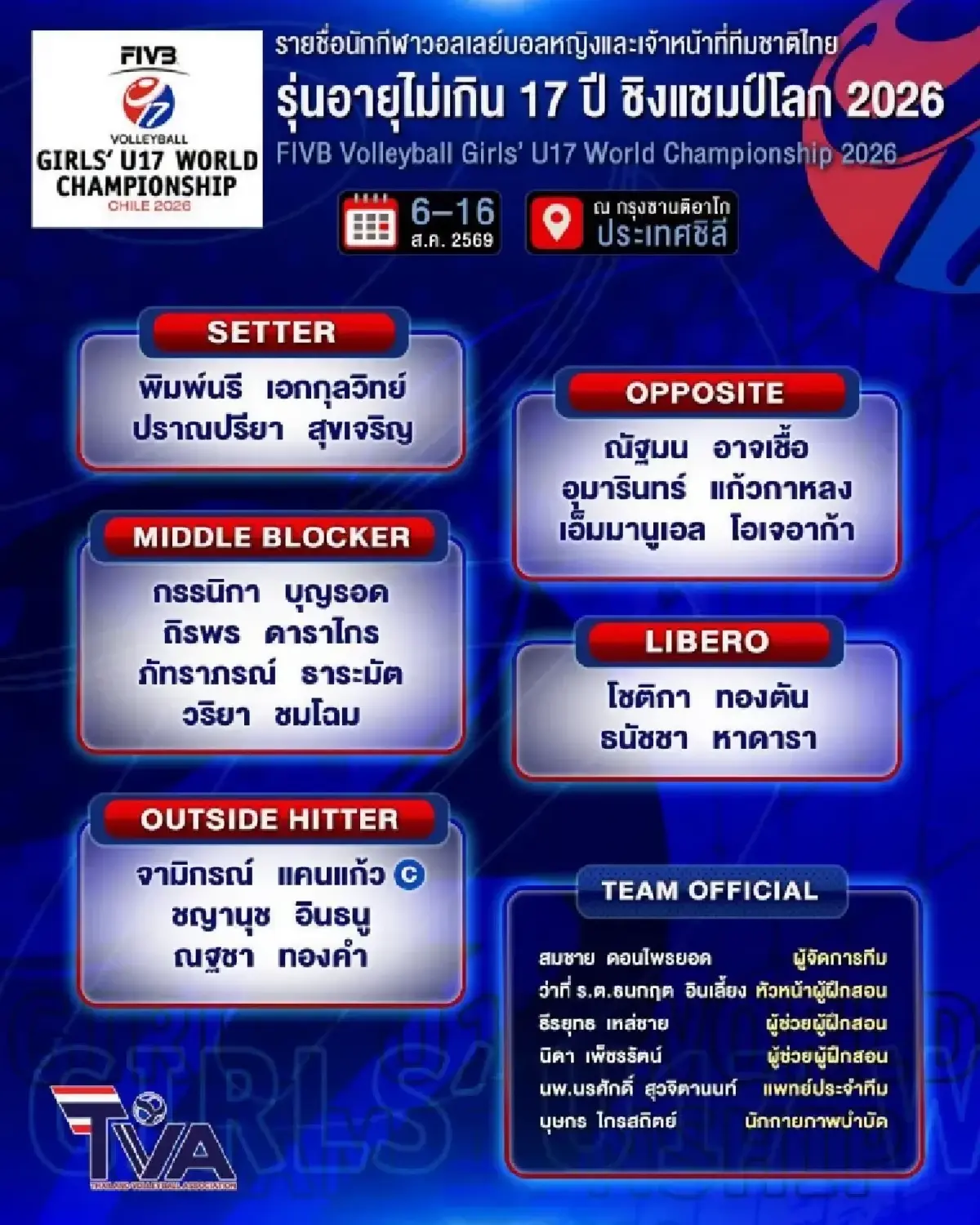 ดูสด ถ่ายทอดสดวอลเลย์บอลหญิง U17 'ไทย พบ เช็กเกีย' ชิงแชมป์โลก 2026