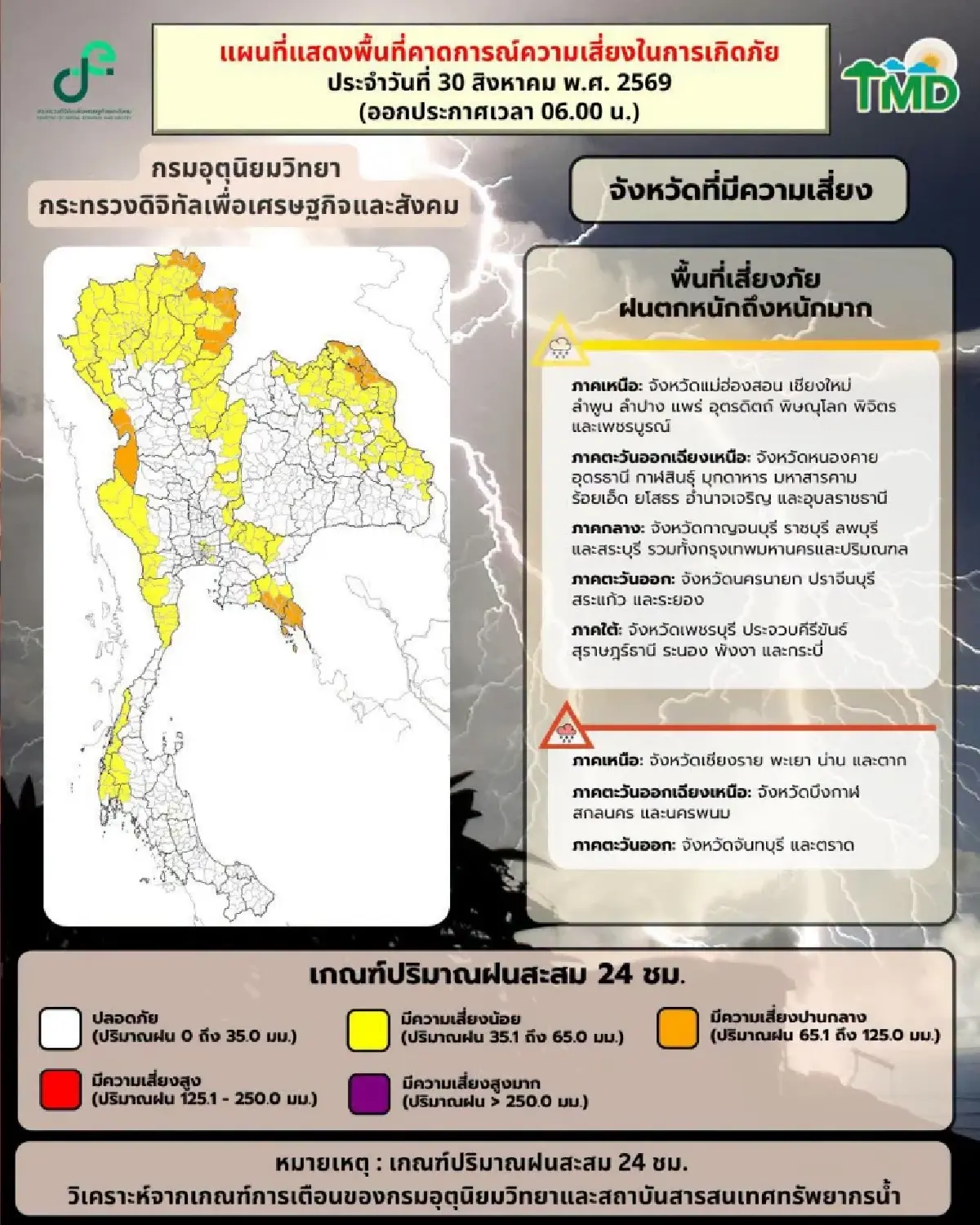 ฝนตกไม่หยุด มรสุมพาดผ่านภาคเหนือ อีสาน ฝนตกหนัก 70% กทม. ฟ้าคะนอง