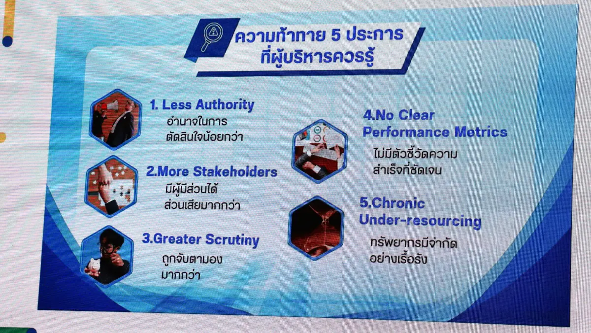 ดัชนีชี้วัดระหว่างประเทศ “มี Index เดียวที่ประเทศไทยดีขึ้น นั่นคือ...” บรรยง พงษ์พานิช