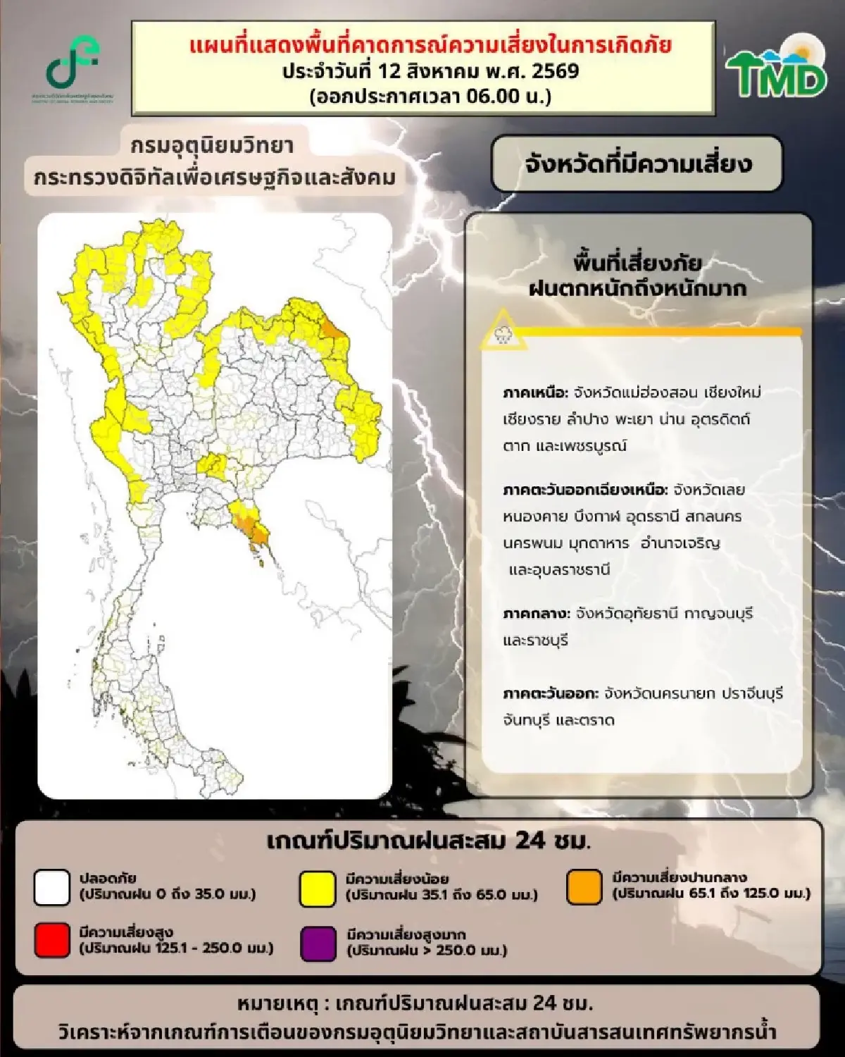 อากาศวันนี้ ฝนขึ้นเหนือ ตกหนักสุด ร้อยละ 70 กทม. ฟ้าคะนอง มรสุมพาดผ่าน