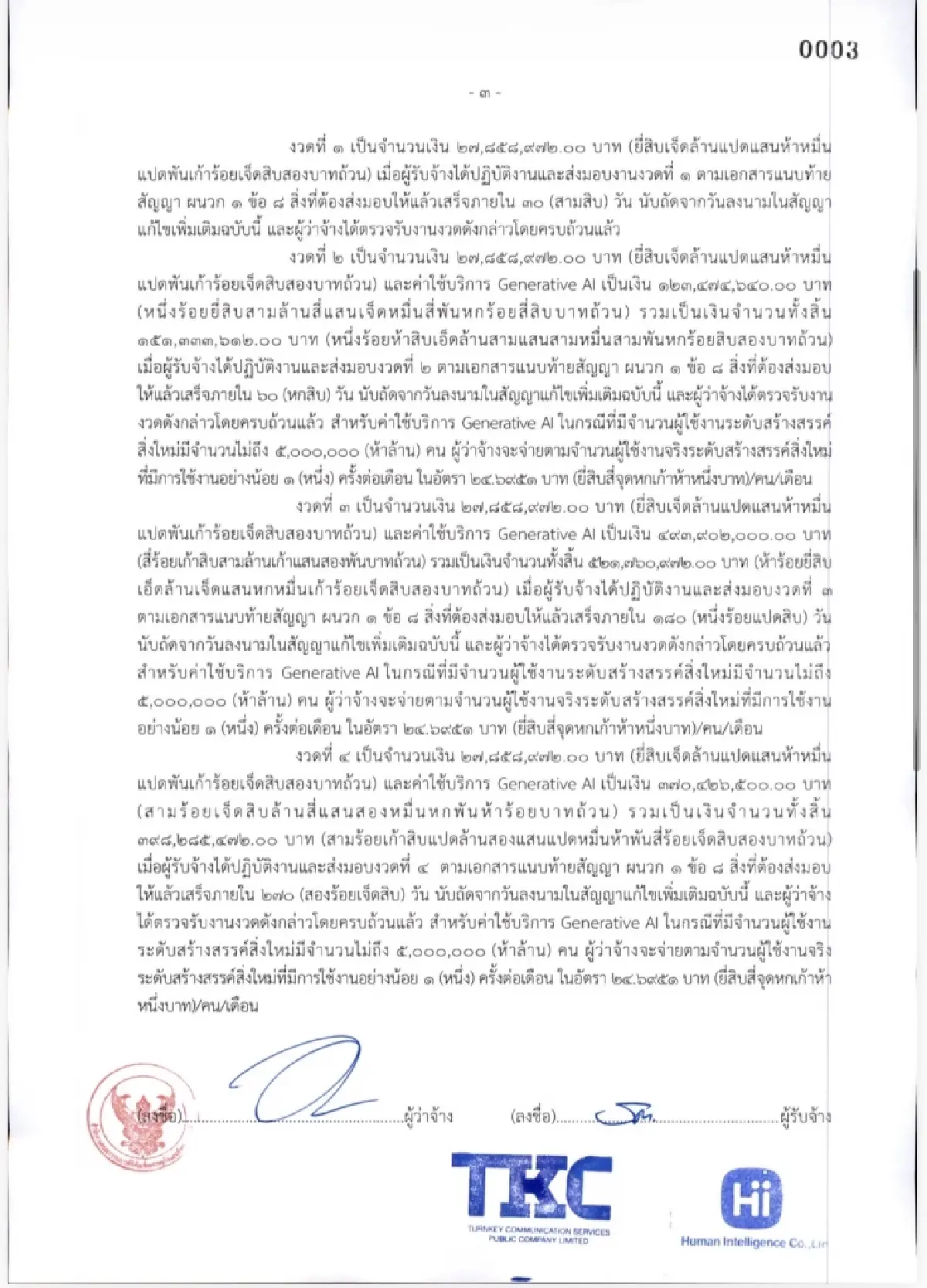 อยากอ่านไหม? เปิดสัญญาฉบับแก้ไข ‘TH-AI Passport’ เปลี่ยนอะไรบ้าง