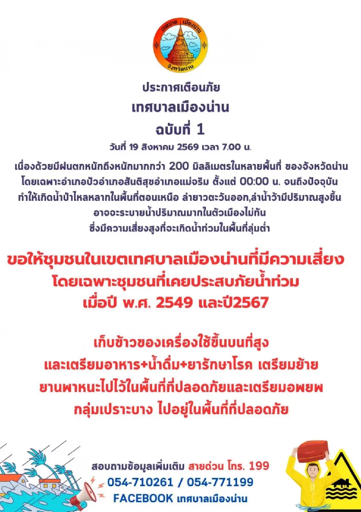 ประกาศ ฉ.1 น่านฝนถล่มทะลุ 200 มม. น้ำป่าทะลักท่วมซ้ำรอยปี 49-67