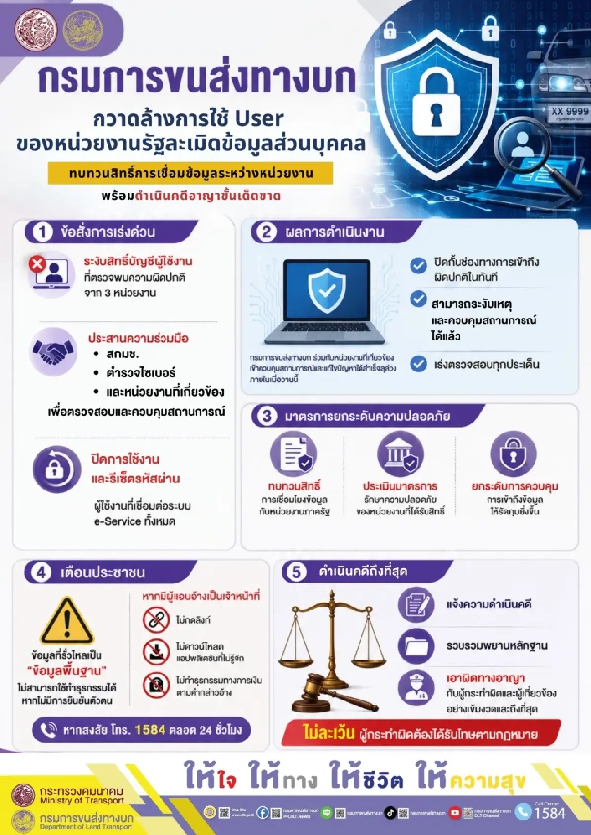 ‘ขนส่ง’ สั่งระงับ User สืบค้นข้อมูลผิดปกติ 'กทพ.-เขตบางกอกน้อย-กองกำลังสุรสีห์'