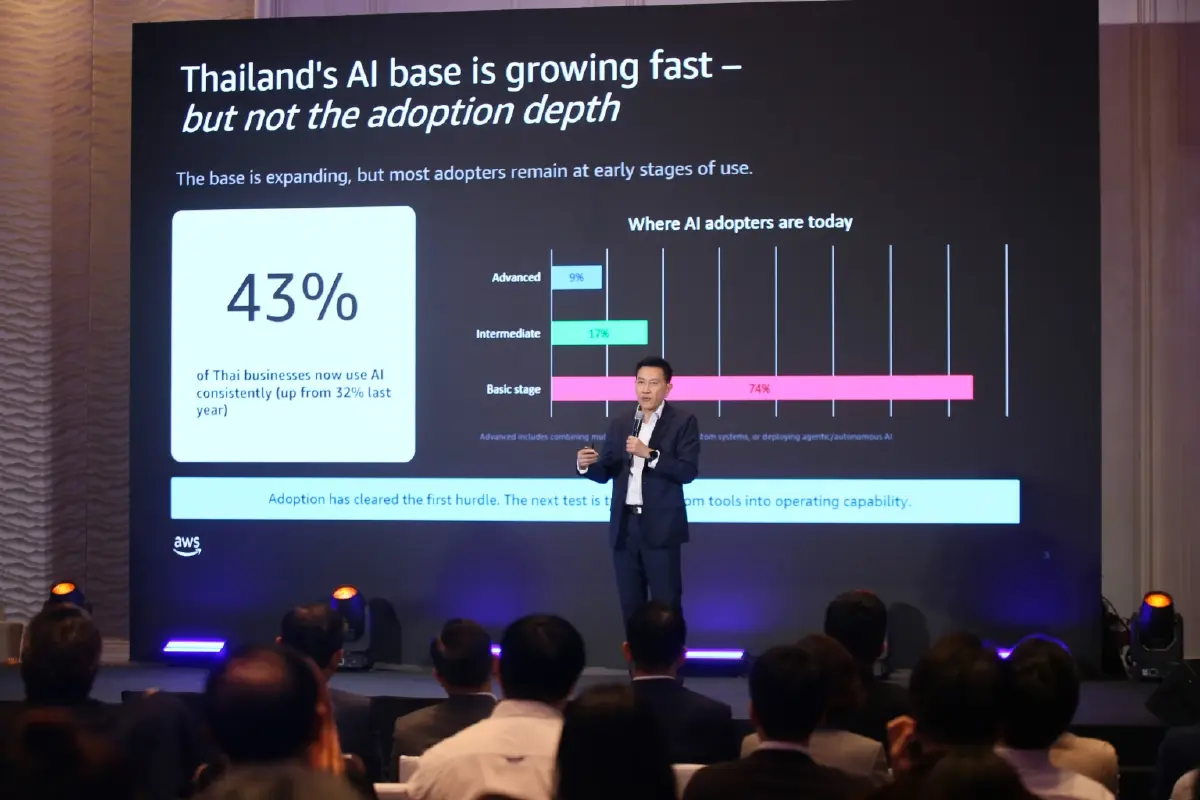 เจาะดีลใหญ่! SYNNEX จับมือ AWS เปิดตัว AI Hub ติดปีกธุรกิจไทยสู่กำไรที่จับต้องได้