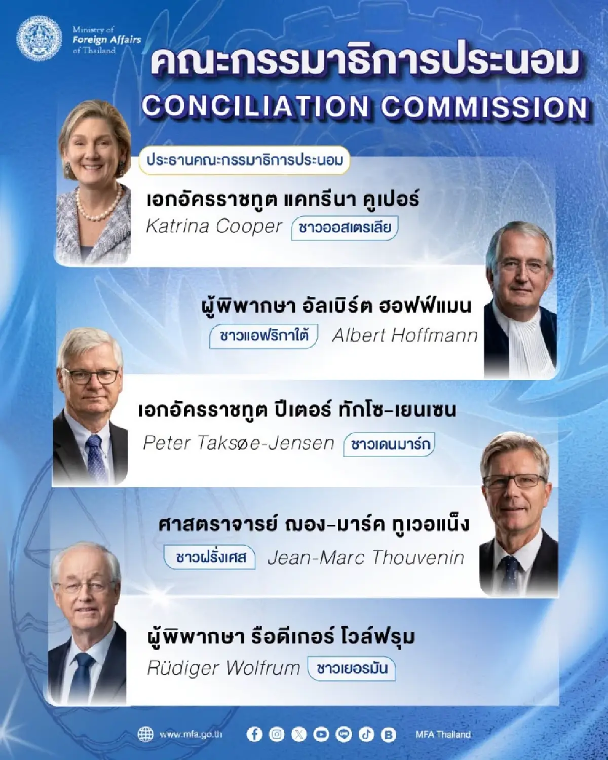 กต. แถลง กระบวนการประนอมคืบหน้า คาดเริ่มประชุมกับ 'กัมพูชา' เดือน ก.ย. นี้