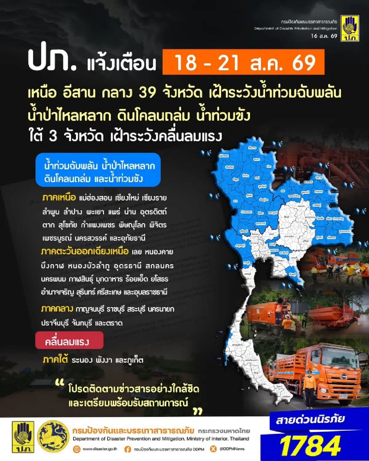 ปภ. เตือนด่วน 39 จังหวัดรับมือฝนตกหนัก 18-21 ส.ค. 69 เสี่ยงน้ำท่วม