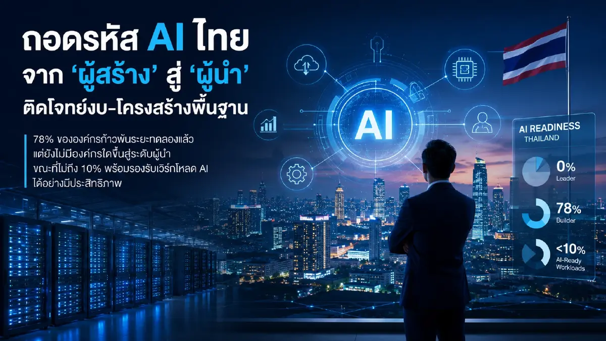 ถอดรหัส AI ไทย จาก 'ผู้สร้าง' สู่ 'ผู้นำ' ปลดล็อกศักยภาพเศรษฐกิจดิจิทัล 2.9 ล้านล้าน