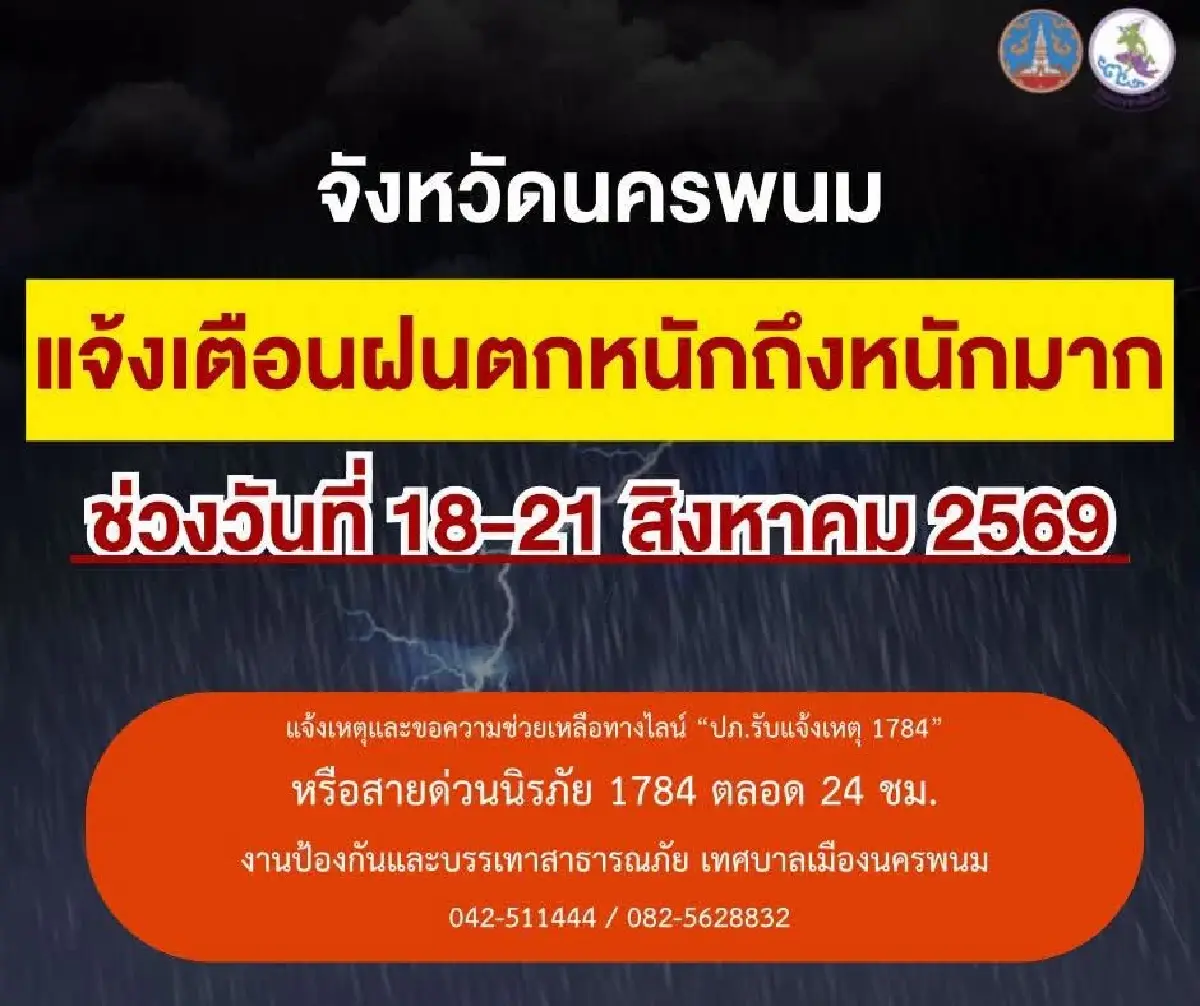 จับตาน้ำโขง! นครพนม ตั้งวอร์รูมรับมือฝนตกหนัก 18-21 ส.ค. นี้