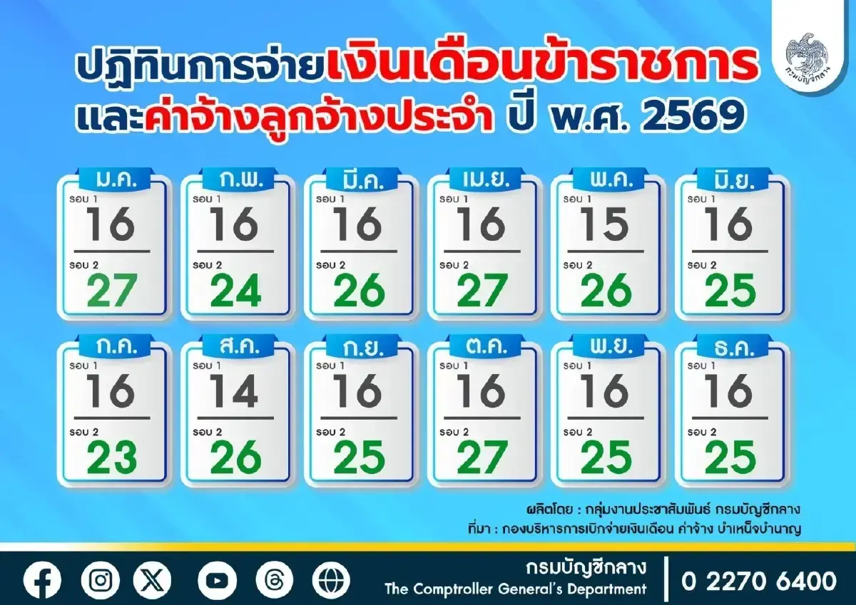 ออกแล้วปฏิทินจ่ายเงินเดือนข้าราชการ - เงินบำนาญ - เงินทหาร ส.ค.69