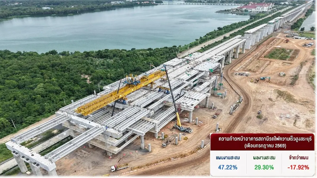 เปิดแบบสถานี 'ไฮสปีดเทรนสระบุรี' อนาคตประตูสู่ภาคอีสาน