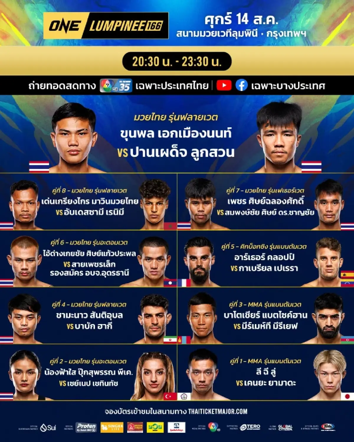 เดือด! ดูสด วันชัยน้อย vs เพชรน้ำโขง - ขุนพล vs ปานเผด็จ คู่เอกวันนี้ ใครจะคว้าชัย?