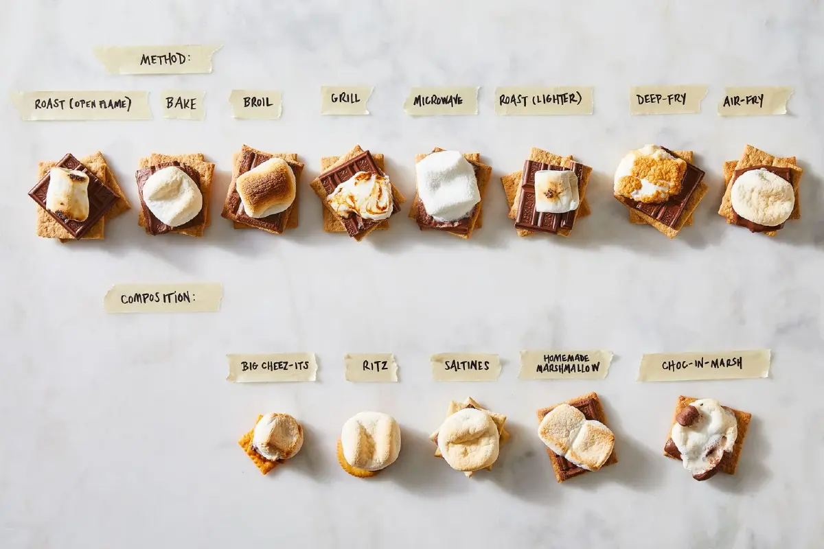 'สมอร์' ขนมแคมปิ้งแห่งชาติ อร่อยถึงขั้นมีวัน S'more Day