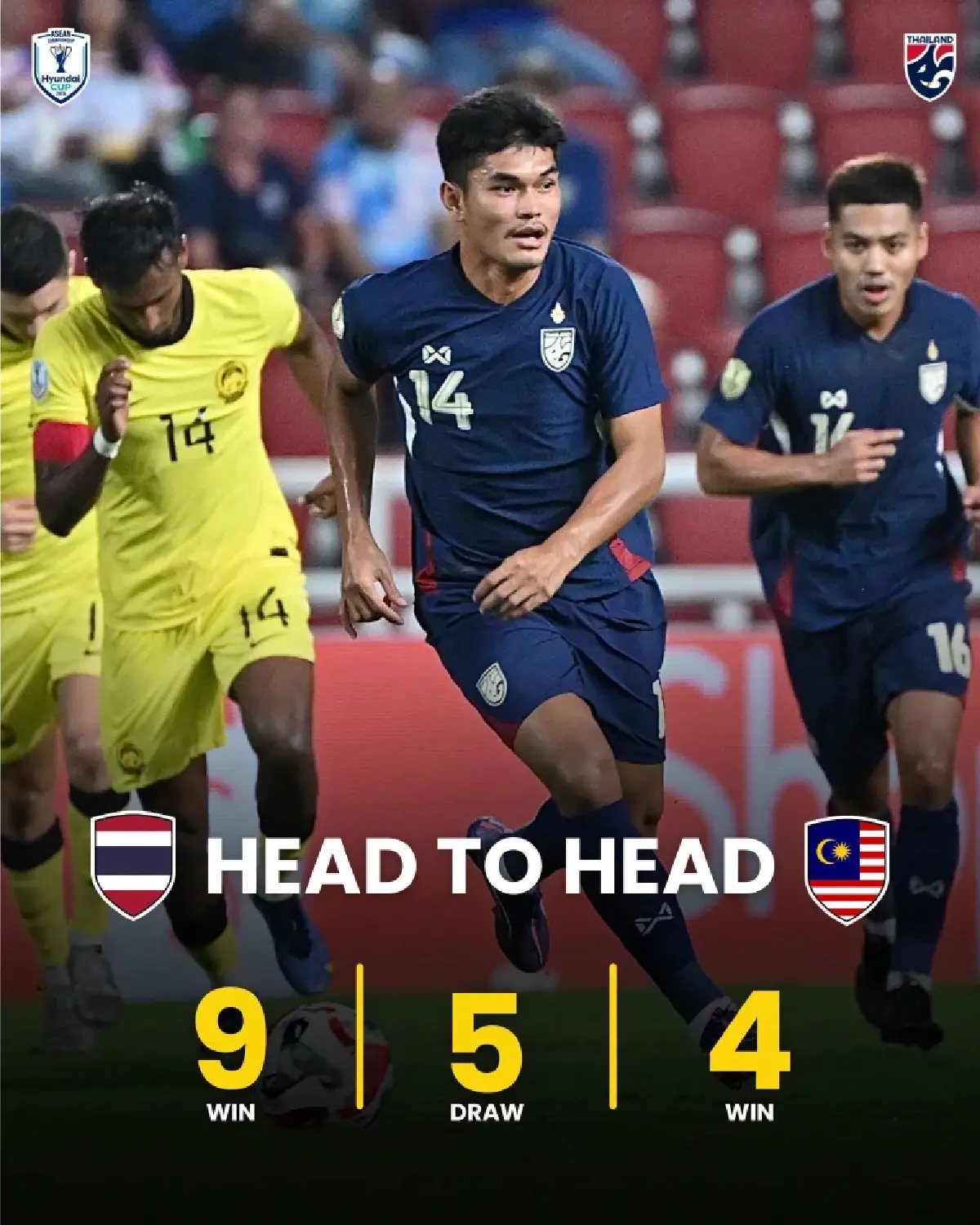 ดูบอลสด ถ่ายทอดสดฟุตบอล ทีมชาติไทย พบ มาเลเซีย ชิงแชมป์อาเซียน 2026