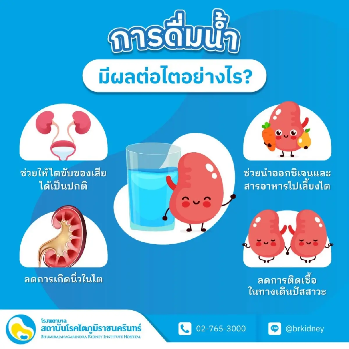 'ดื่มน้ำเปล่า' ปริมาณเท่าใด? ถึงจะไม่เสี่ยง 'ไตวาย ไตอักเสบ'