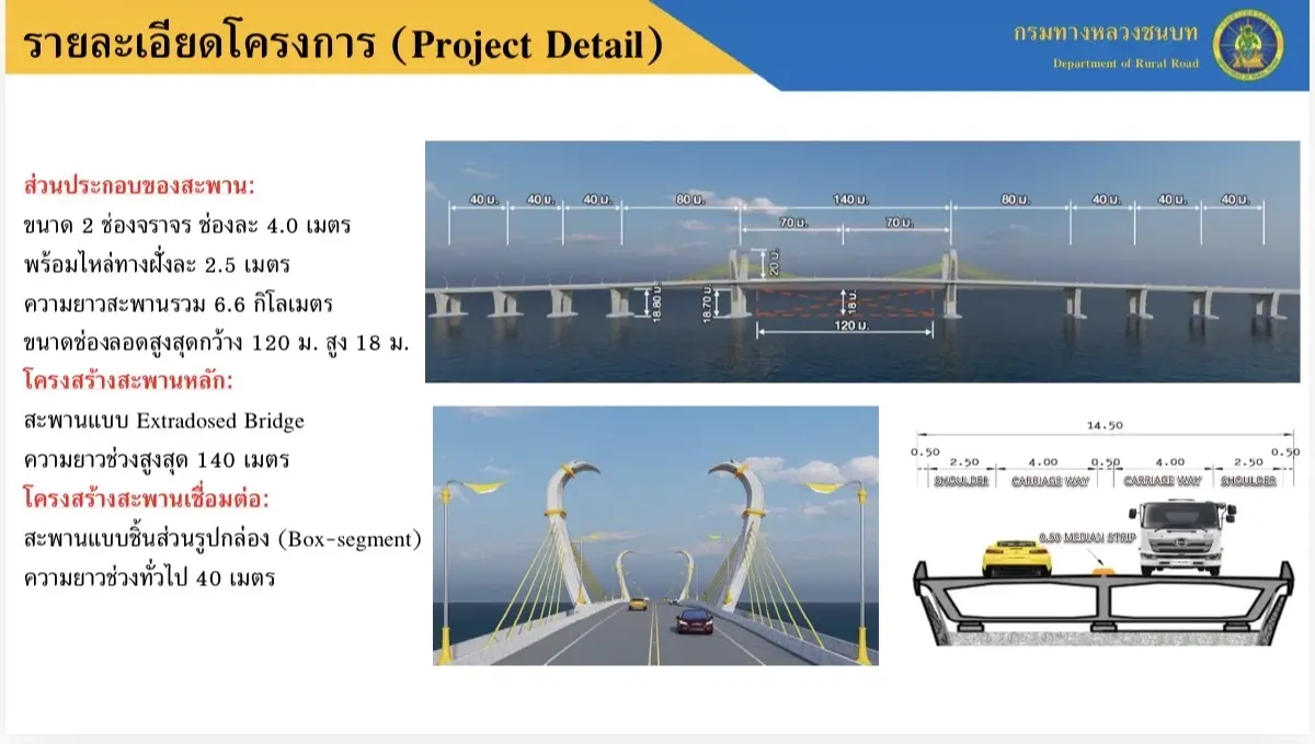 '10 ปีที่รอคอย' วิศวกรรมสะพานข้ามทะเลสาบสงขลา พลิกชีวิตชาวบ้านจาก 2 ชั่วโมง เหลือ 15 นาที