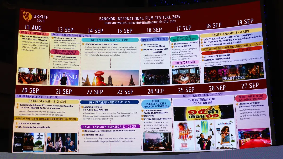 เปิด 'BKKIFF 2026' เทศกาลภาพยนตร์นานาชาติกรุงเทพมหานคร ยกระดับสู่เวทีสากล