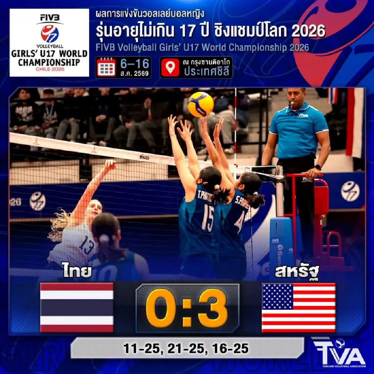 ถ่ายทอดสดวอลเลย์บอลหญิง 'ไทย พบ อียิปต์' ชิงแชมป์โลก 2026 รุ่น U17