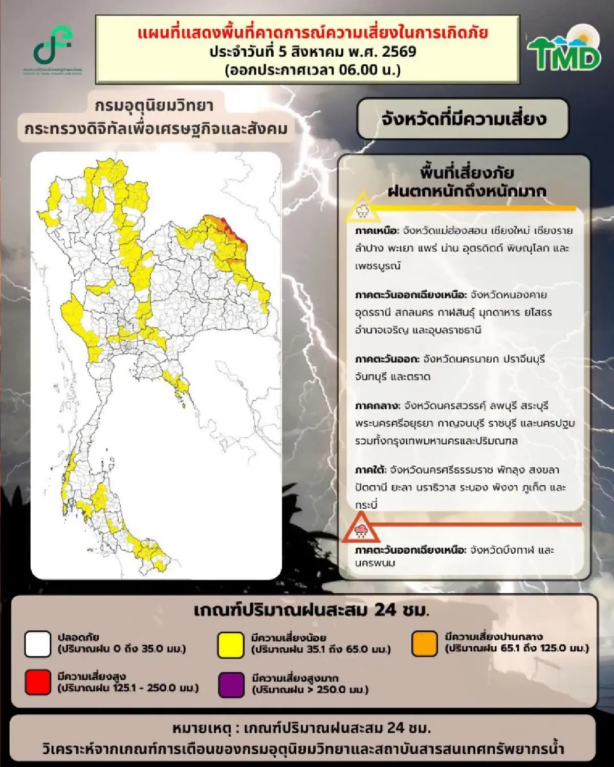 อากาศวันนี้ อิทธิพลลมมรสุม ไทยฝนเพิ่ม อีสานอ่วมหนัก มีฝนร้อยละ 70
