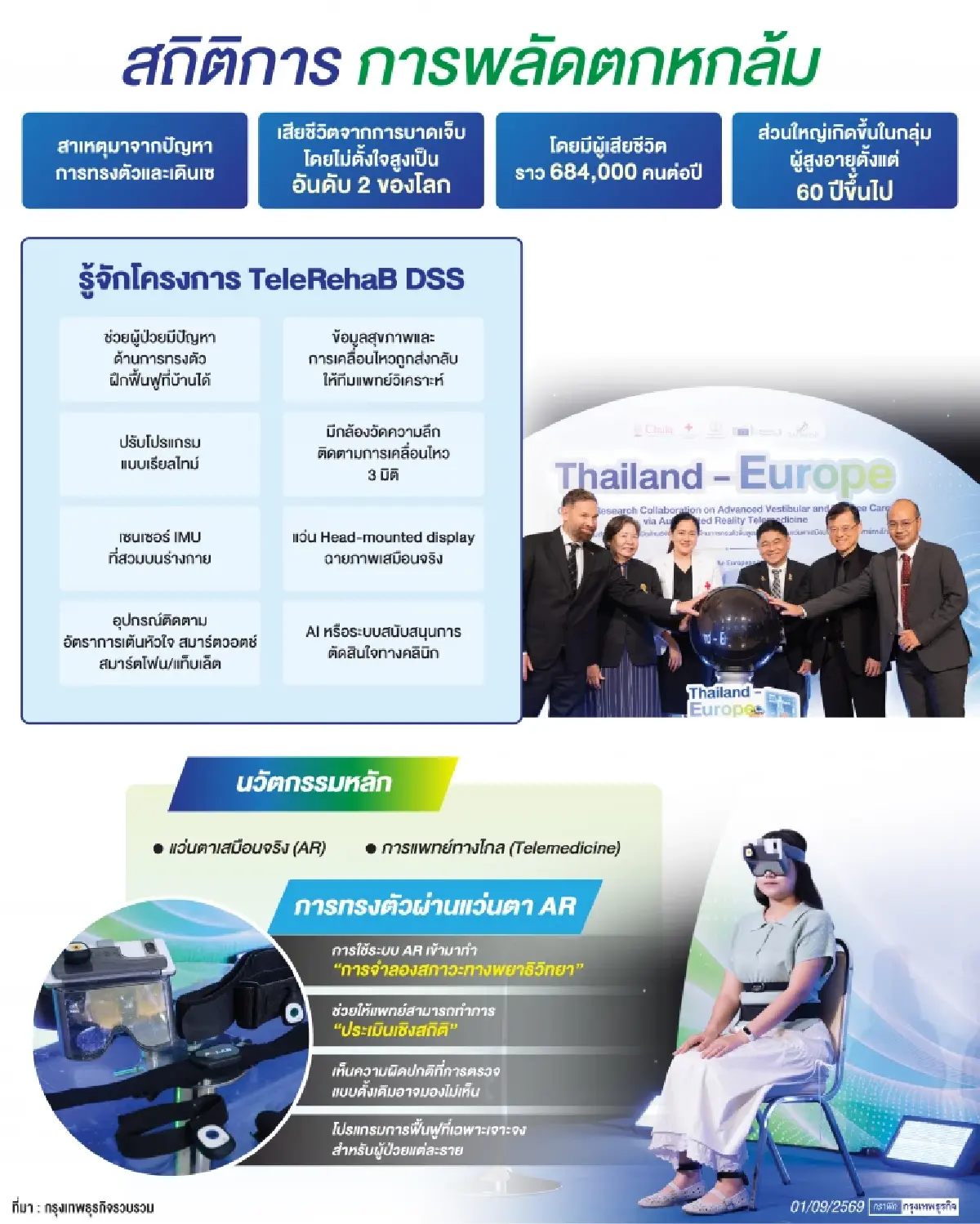 นวัตกรรม แว่นตาเสมือนจริง (AR)  ช่วยผู้ป่วยทรงตัว ลดพลัดตกหกล้ม