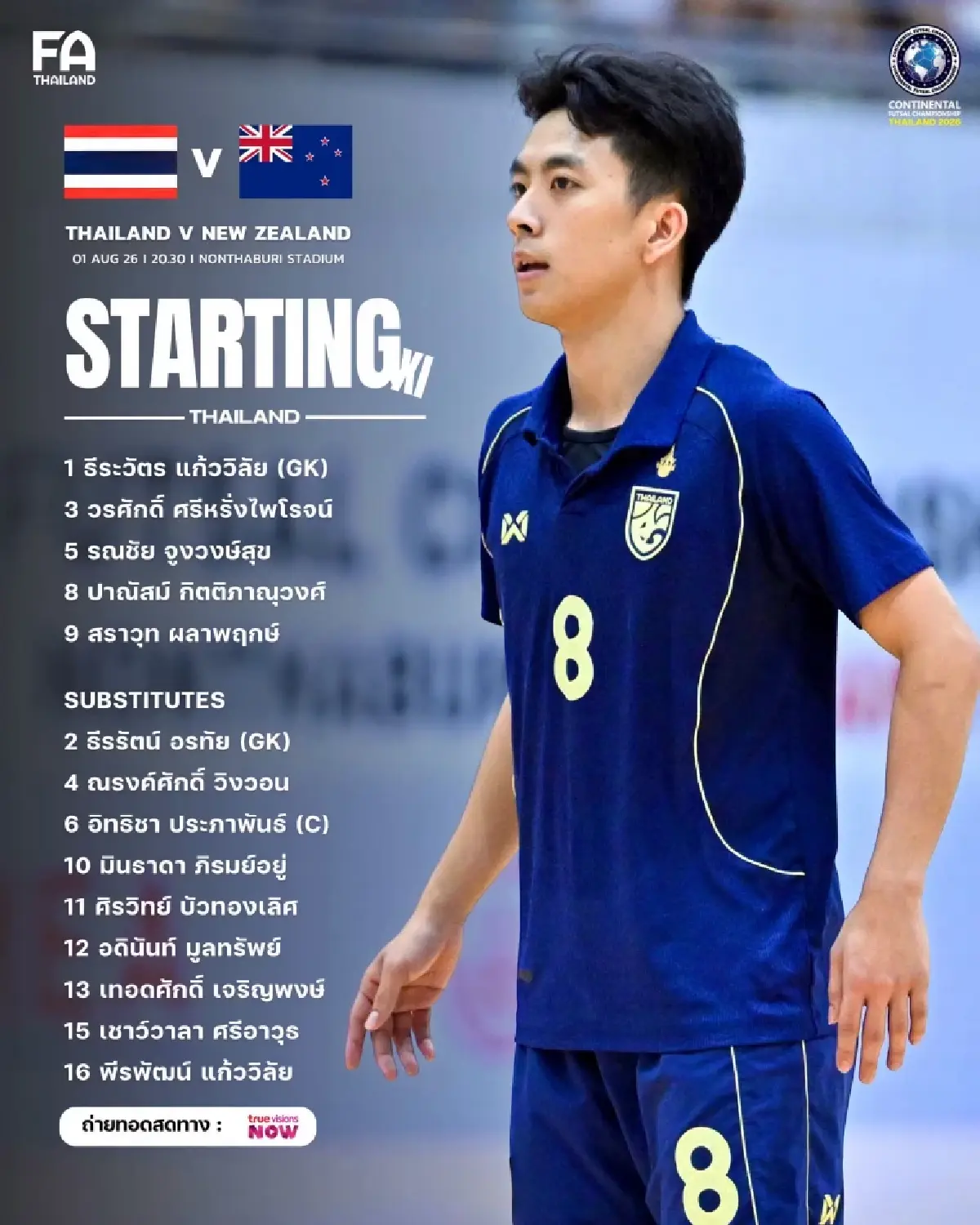 ถ่ายทอดสดฟุตซอล ไทย พบ นิวซีแลนด์ ดูบอลสด Continental Futsal Championship 2026