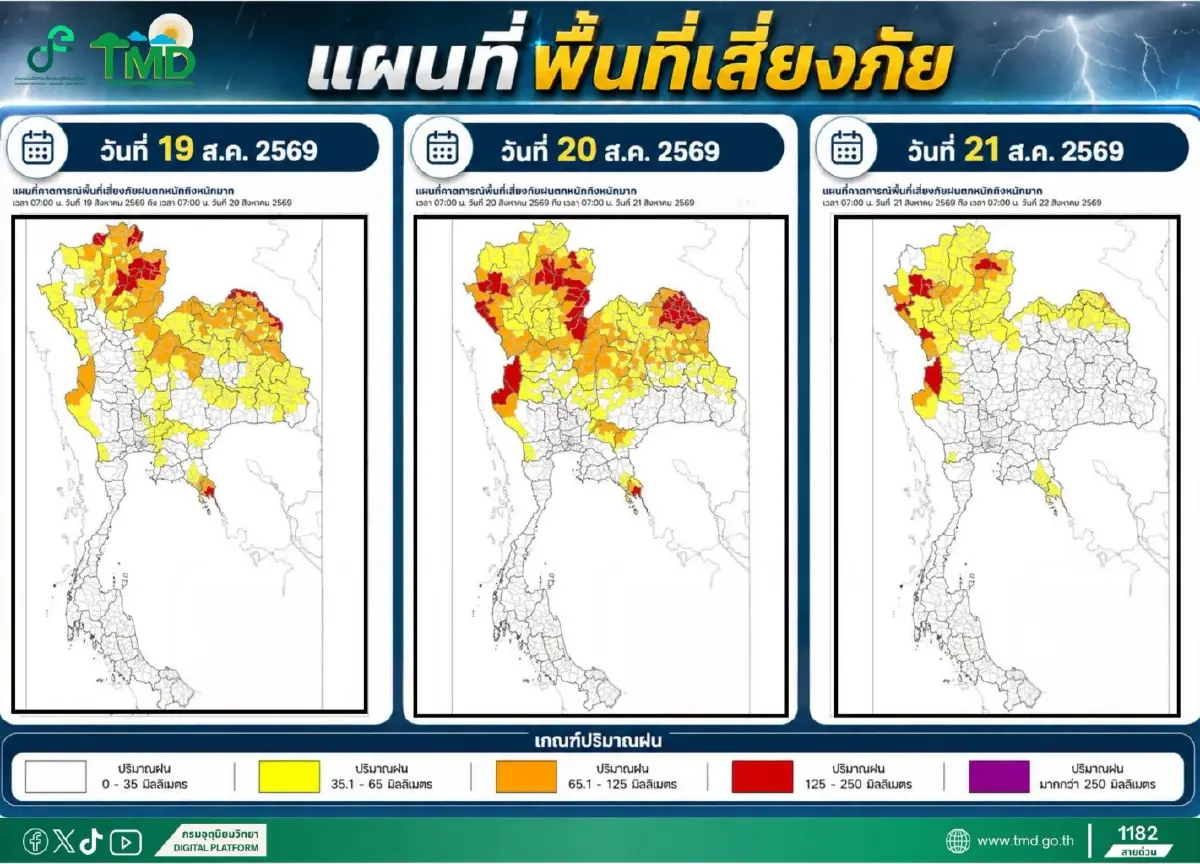 ฝนถล่มไทยตอนบน! อุตุฯ เตือน ฉ.9 ฝนตกหนัก เหนือ-อีสาน เสี่ยงน้ำท่วม น้ำป่าหลาก