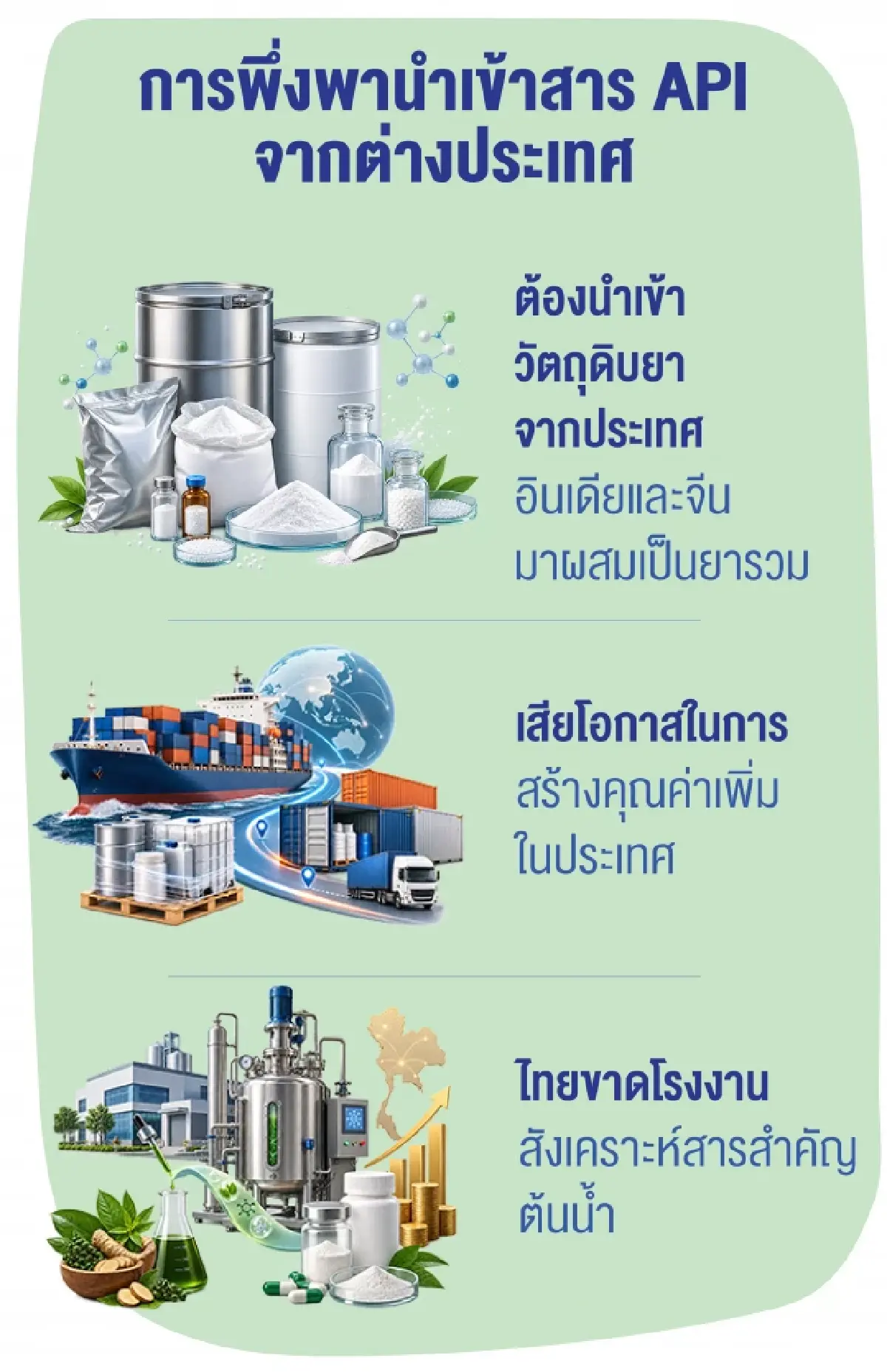 เสนอ 3 กลไก ‘Wellness Economy’ ดันเวลเนสไทยสู่เป้าหมายมูลค่าแสนล้าน