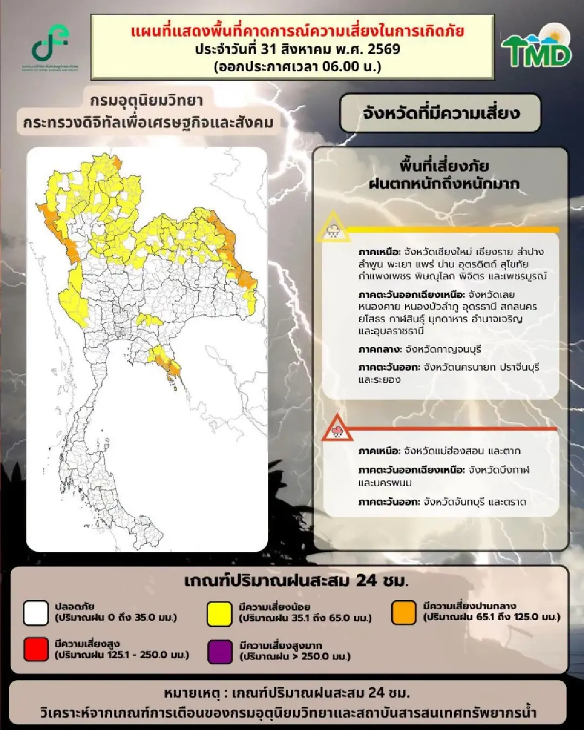 ฤทธิ์พายุดีเปรสชัน มรสุมเข้าไทย ฝนแรงขึ้น กทม. เหนือ อีสาน ฝนร้อยละ 70