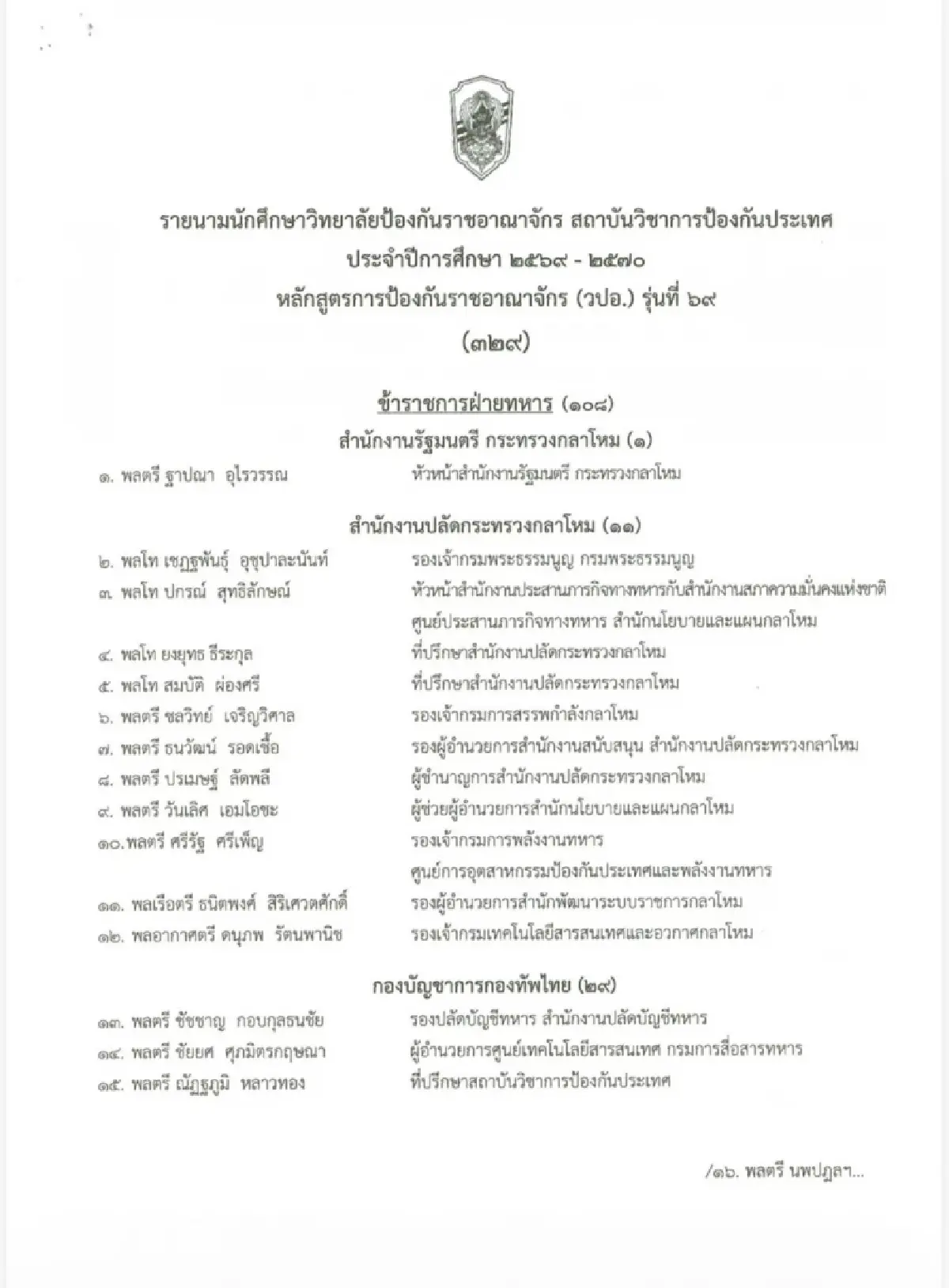 'กลาโหม' ไฟเขียว 329 นักศึกษา วปอ.69 ไร้ ทหารกัมพูชา เปิดทางมิตรประเทศร่วม