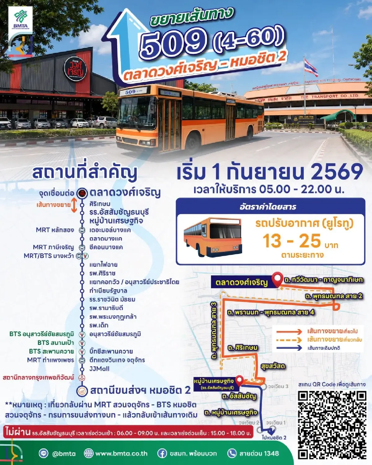 ขสมก. ขยายเส้นทาง รถเมล์สาย 509 (4-60) 'ตลาดวงศ์เจริญ - หมอชิต 2' เริ่ม 1 ก.ย. นี้