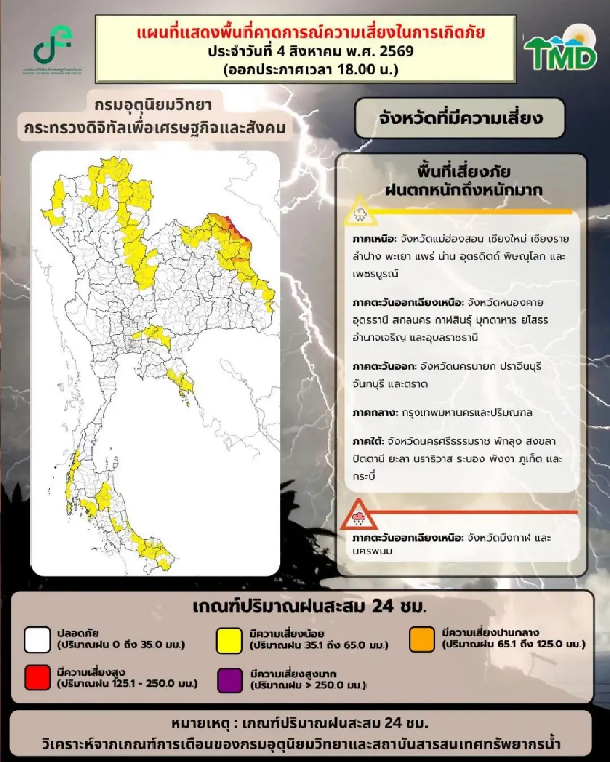 อุตุฯ เตือน 6-9 ส.ค. ฝนตกหนักถึงหนักมาก ทะเลคลื่นสูง 4 ม. เรือเล็กงดออกจากฝั่ง