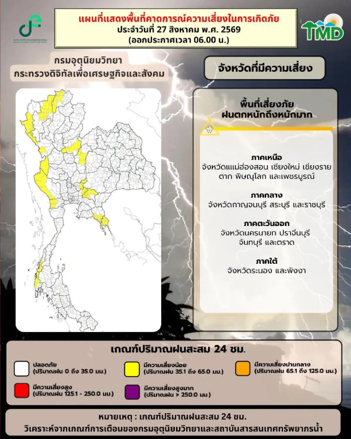 อากาศวันนี้ ฝนระลอกใหม่ ตกหนักเพิ่มขึ้น กทม. อ่วม ฝนมาช่วงบ่ายถึงค่ำ