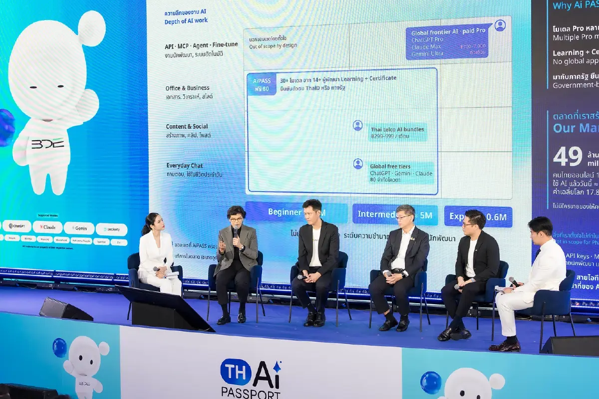 โจทย์ใหญ่ ’TH-AI Passport‘ เมื่อคนไทยใช้ AI ยังไม่ทั่วถึง?