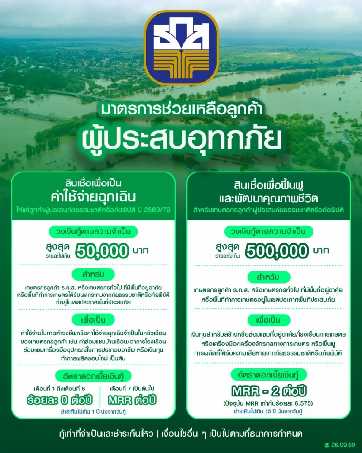 ‘ธ.ก.ส.’ ช่วยเหลือน้ำท่วม ให้กู้ฉุกเฉิน 50,000 บาท พร้อมสินเชื่อฟื้นฟู ‘โรงเรือน-เครื่องมือเกษตร’