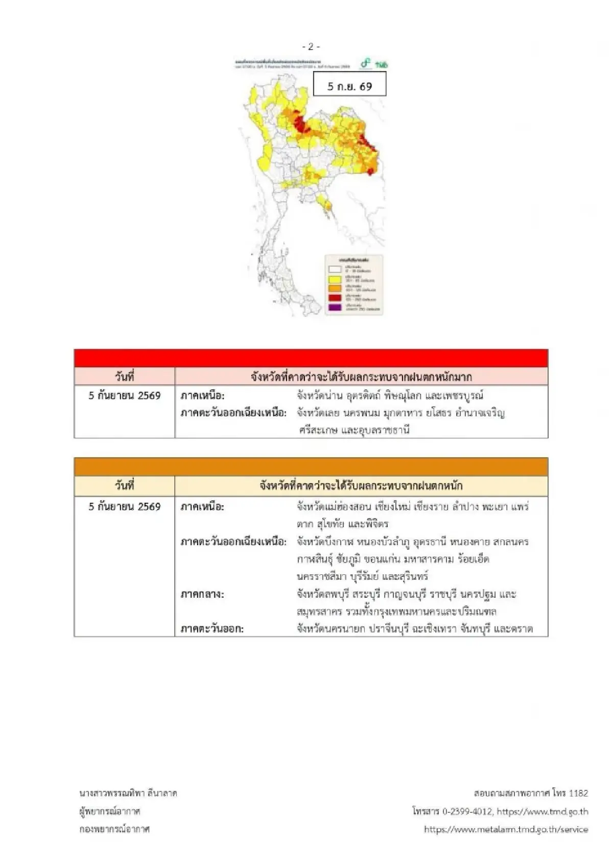 อุตุฯ ประกาศ ฉ.7 ฝนตกหนักถึงหนักมาก 50 จังหวัด รวม กรุงเทพและปริมณฑล