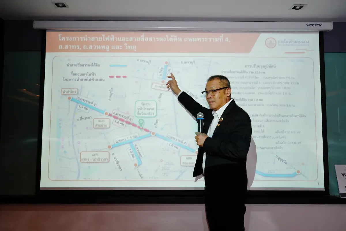 MEA ผนึกภาคีเครือข่าย นำสายไฟ-สายสื่อสารลงใต้ดิน 3 เส้นทาง รับ IMF-World Bank 2026