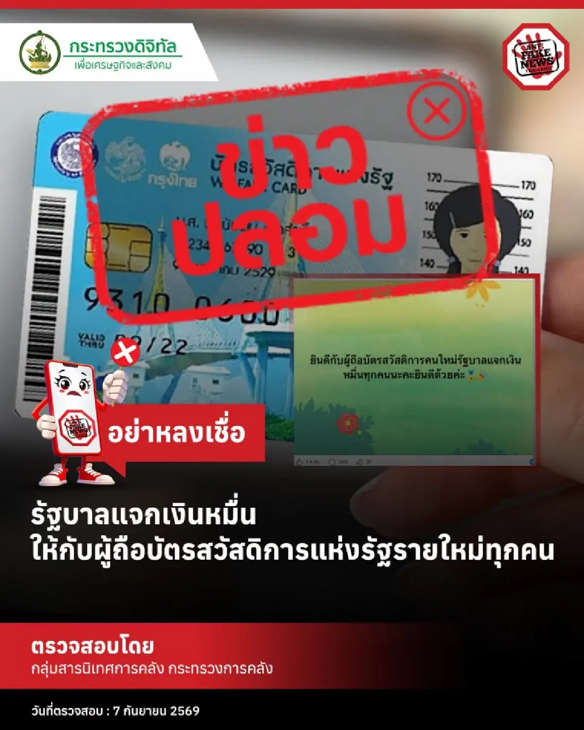 แจกเงิน 10,000 บาท ผู้ถือบัตรสวัสดิการแห่งรัฐรายใหม่ 'คลัง' แจงข่าวลวงนี้แล้ว
