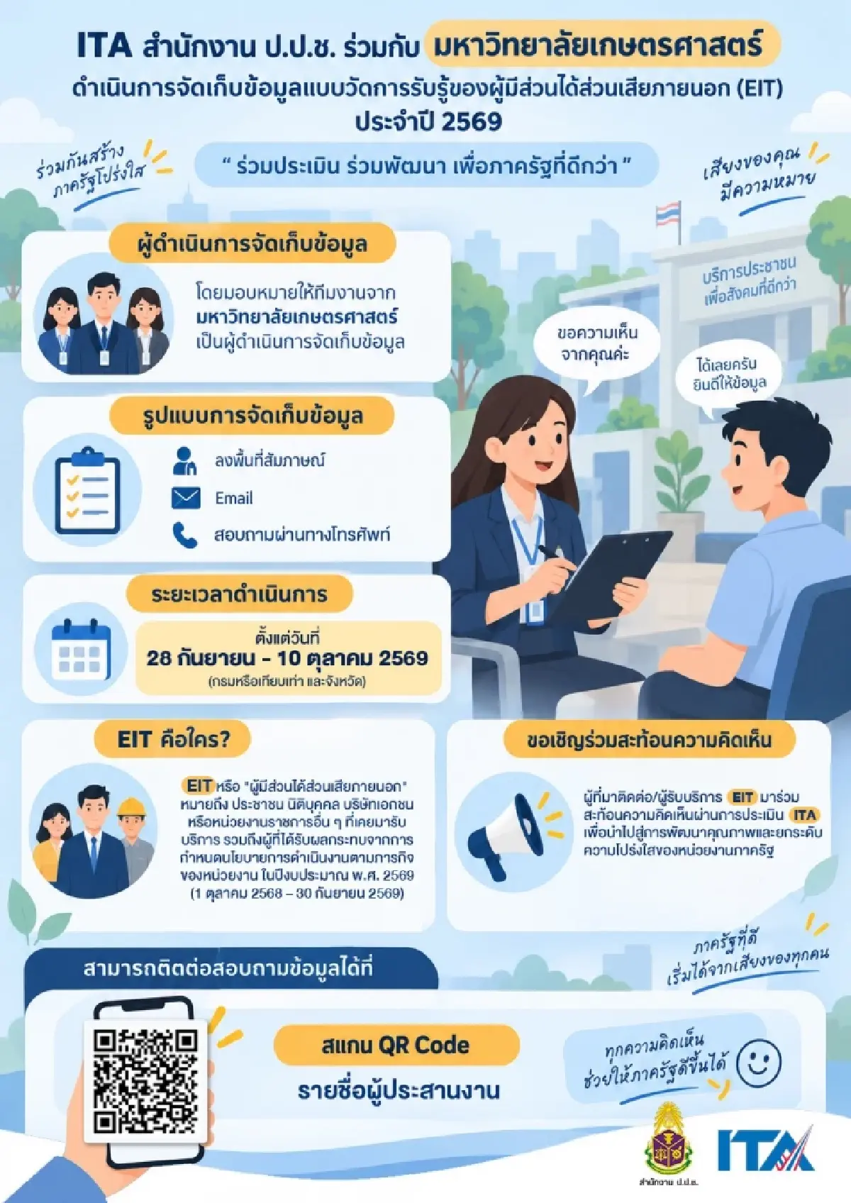 ป.ป.ช.ผนึก ม.เกษตรฯ เก็บข้อมูล ปชช.ติดต่อหน่วยงานรัฐ ทำ ITA