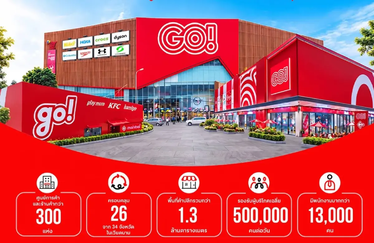 เซ็นทรัล รีเทล ยึดค้าปลีกเวียดนาม เร่งสยายปีกคลุมทุกพื้นที่รับพลัง Domestic Consumption โตแรง
