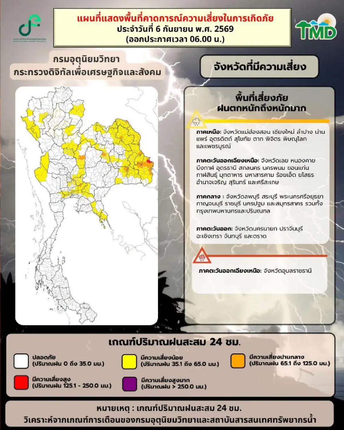 มรสุมเข้าไทย ฝนขึ้นเหนือ ตกหนักสุด ร้อยละ 70 กทม. ฟ้าคะนอง