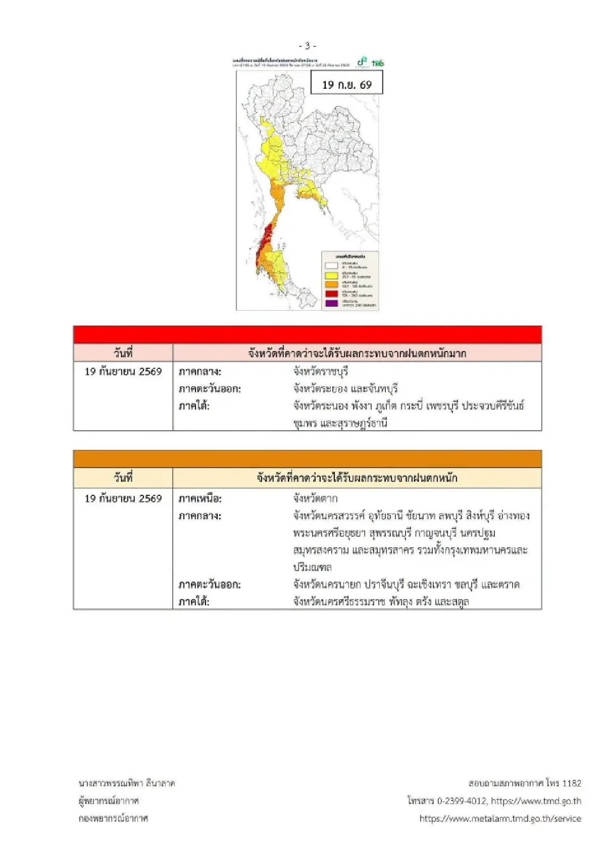 กรมอุตุ ประกาศ ฉบับที่ 7 มวลอากาศเย็นจีนปะทะมรสุม ไทยฝนตกหนัก ลมแรง