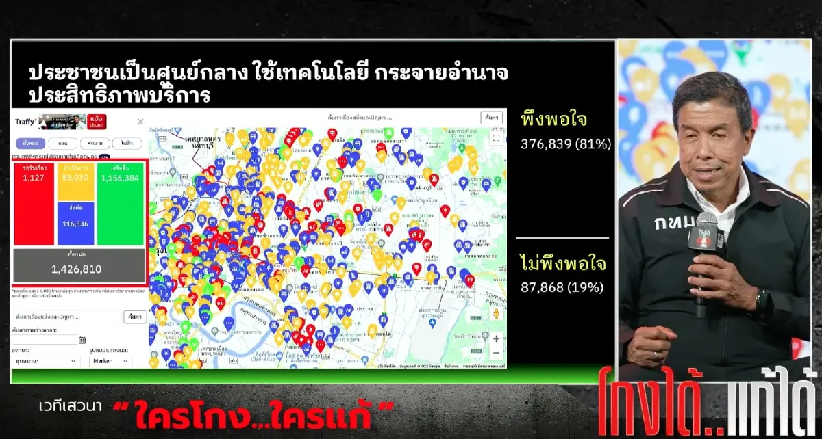 'ชัชชาติ' เผยยอดแจ้งโกง กทม. 1.6หมื่นเรื่อง ทุจริตใบอนุญาตมากสุด