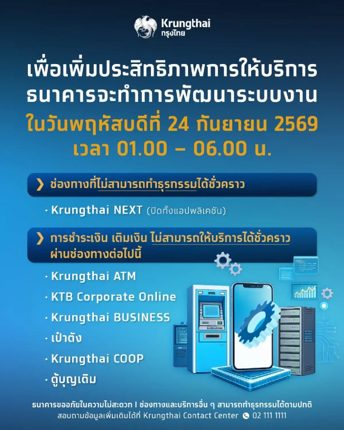 'กรุงไทย' ปิดระบบทั้งแอป Krungthai NEXT ใช้งานไม่ได้ 5 ชั่วโมงเต็ม