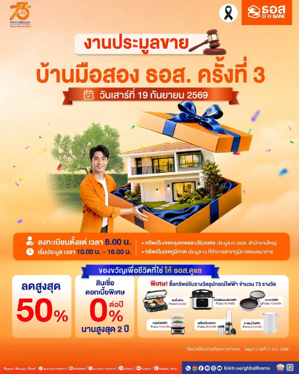 ธอส. จัดประมูลบ้านมือสองครั้งใหญ่ ลด 50% ดอกเบี้ย 0% นาน 2 ปี
